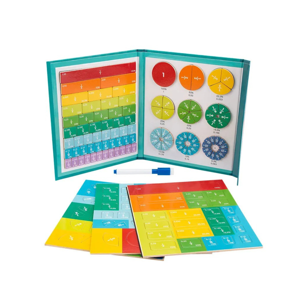 EduMagnet