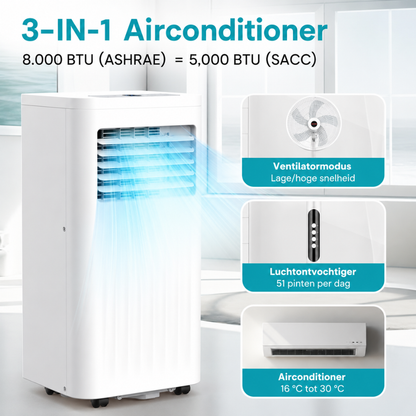 Compacte Airco voor Thuis