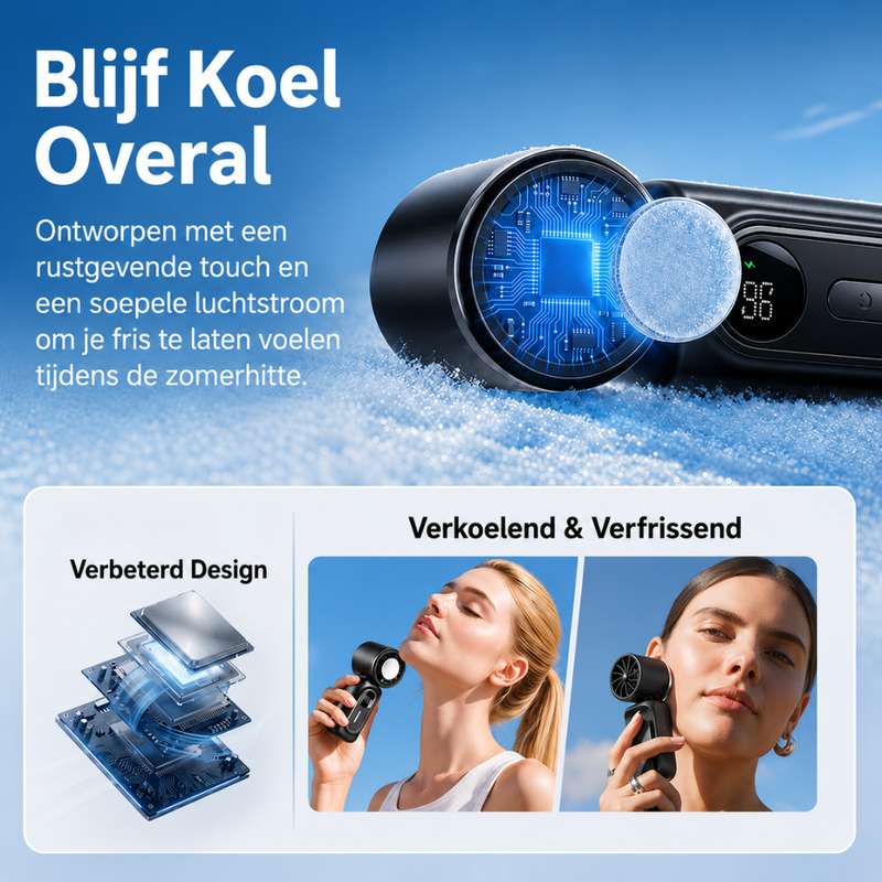 Mini Clipventilator